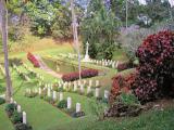 War Memorial, Kandy